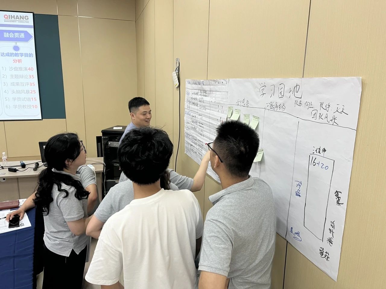 【4997】合肥經(jīng)緯電子科技有限公司《課程開發(fā)與授課技巧》內(nèi)訓(xùn)項(xiàng)目（華師經(jīng)紀(jì)）-6.jpg