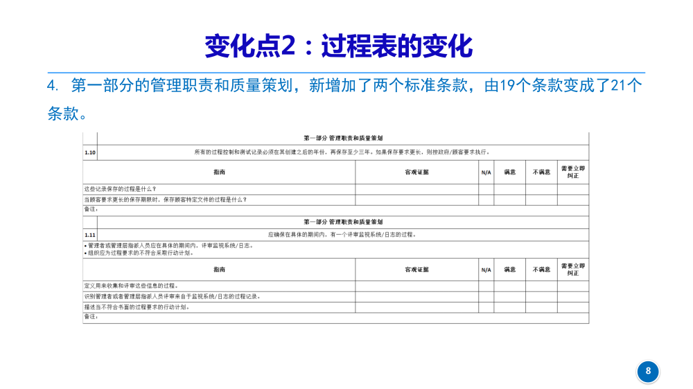 CQI-23新版變化點_20230630_08.png