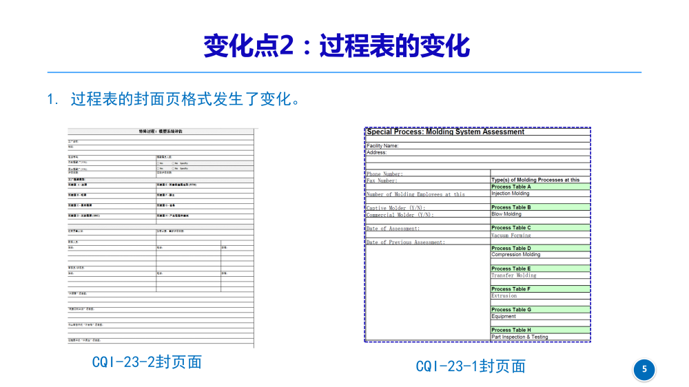 CQI-23新版變化點_20230630_05.png