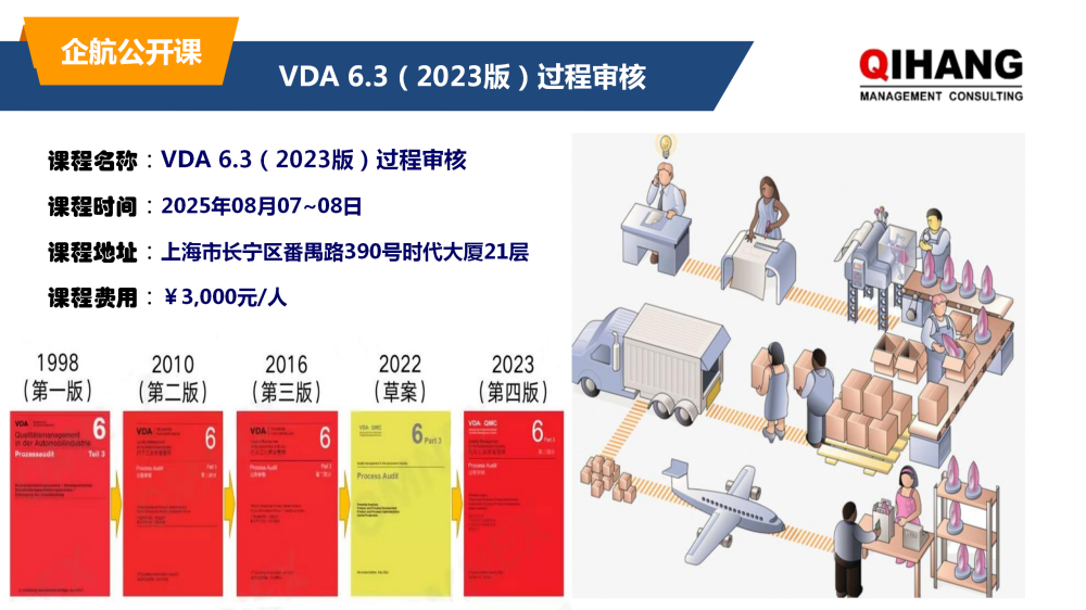 VDA6.3-2023過(guò)程審核：2024年5月15~16日_01.png
